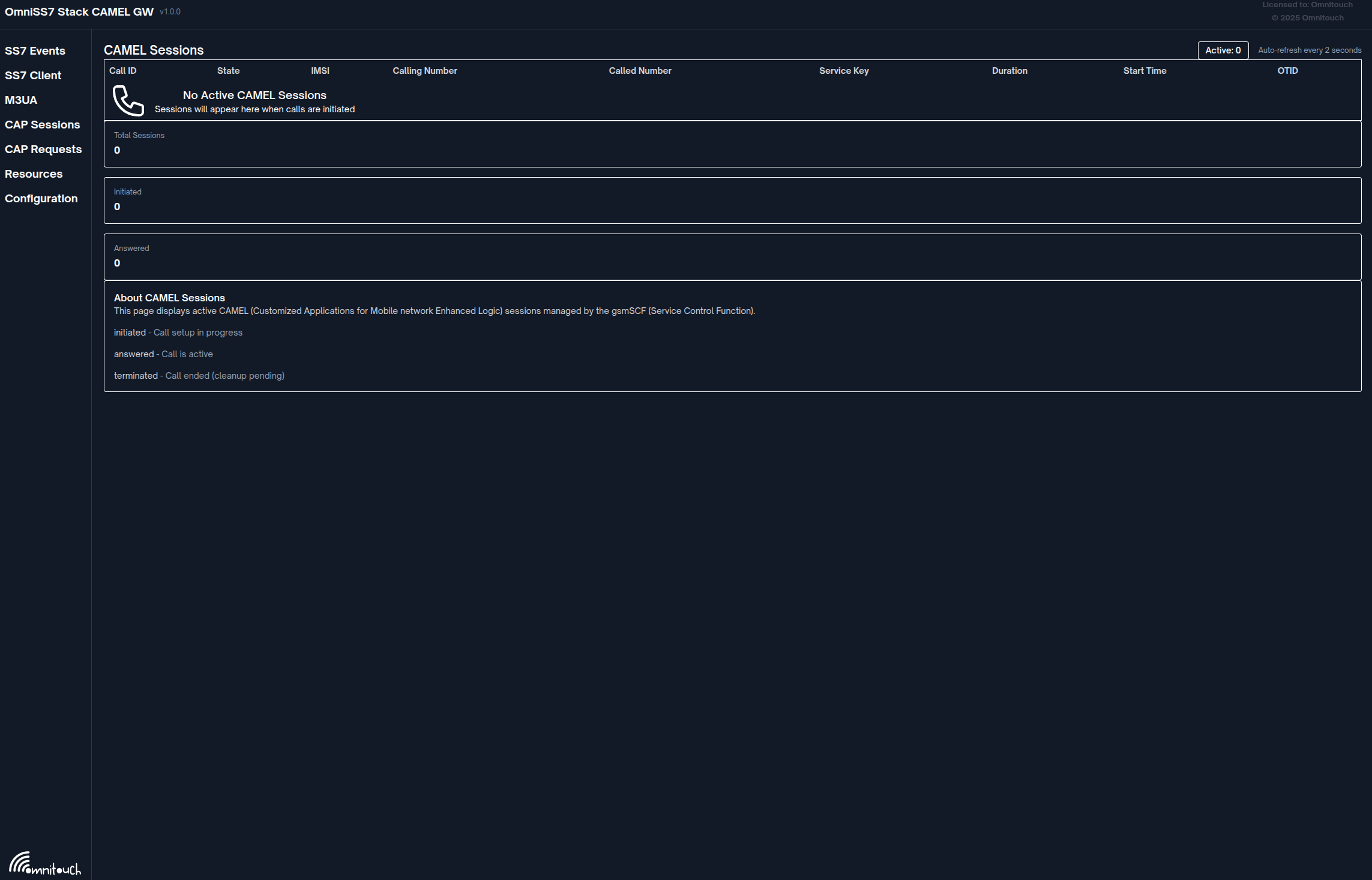 CAMEL Request Builder Overview