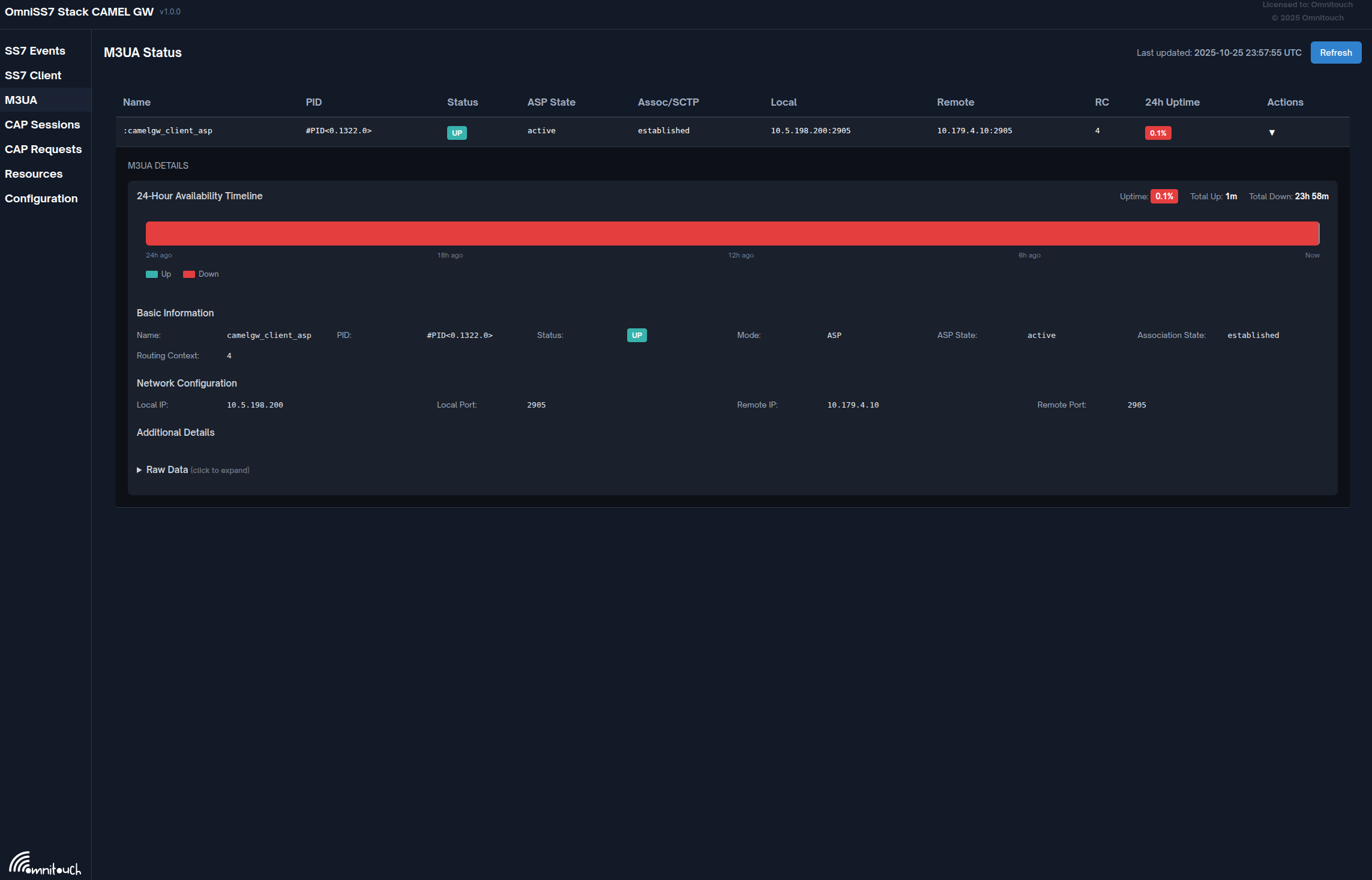 Common Features Guide | Omnitouch Docs