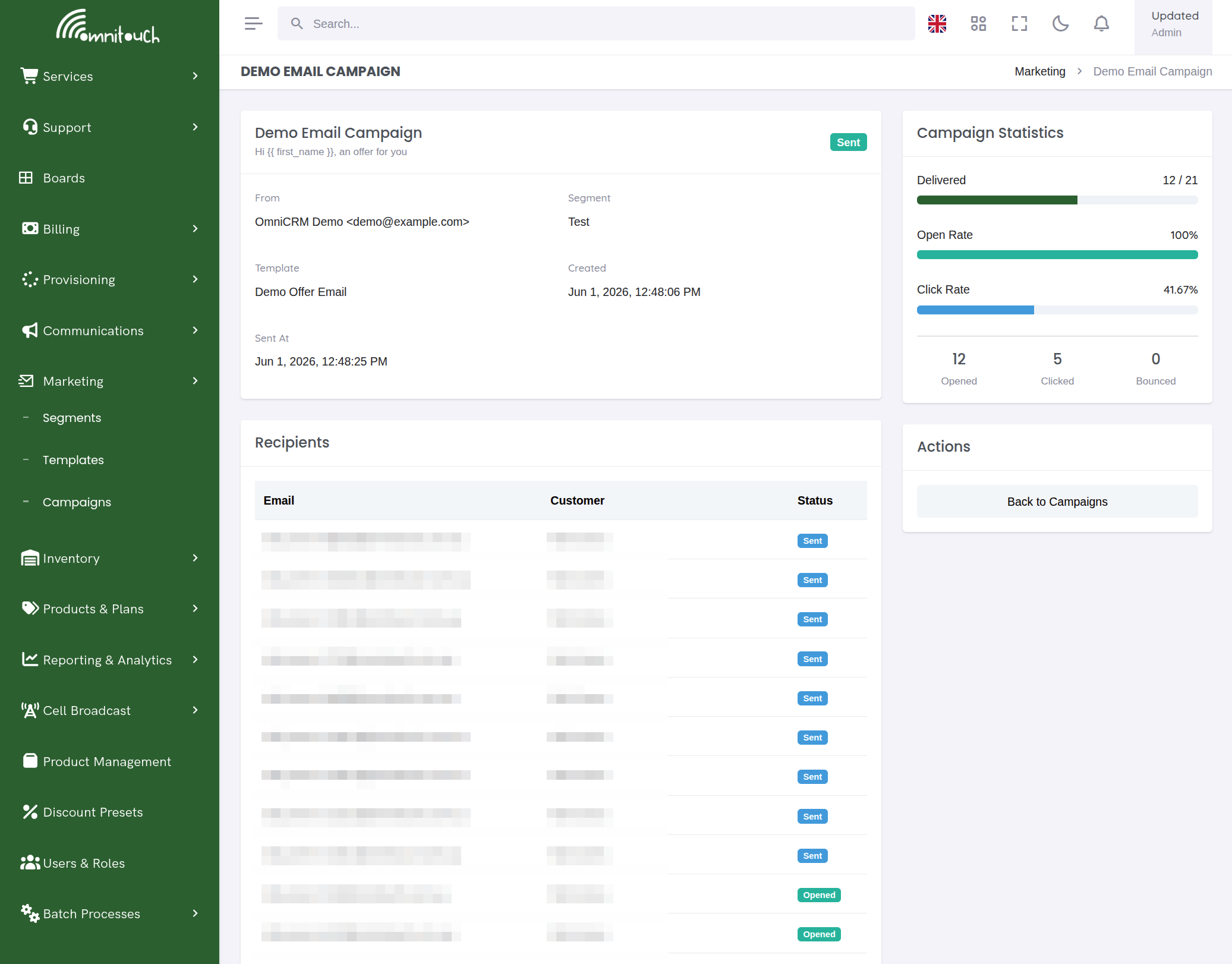Campaign detail — sent email campaign with statistics