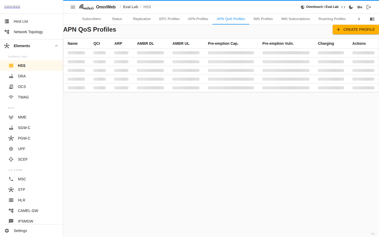 The HSS APN QoS Profiles tab listing the reusable QoS templates with their QCI, ARP, pre-emption flags, APN-AMBR downlink and uplink rates and charging state