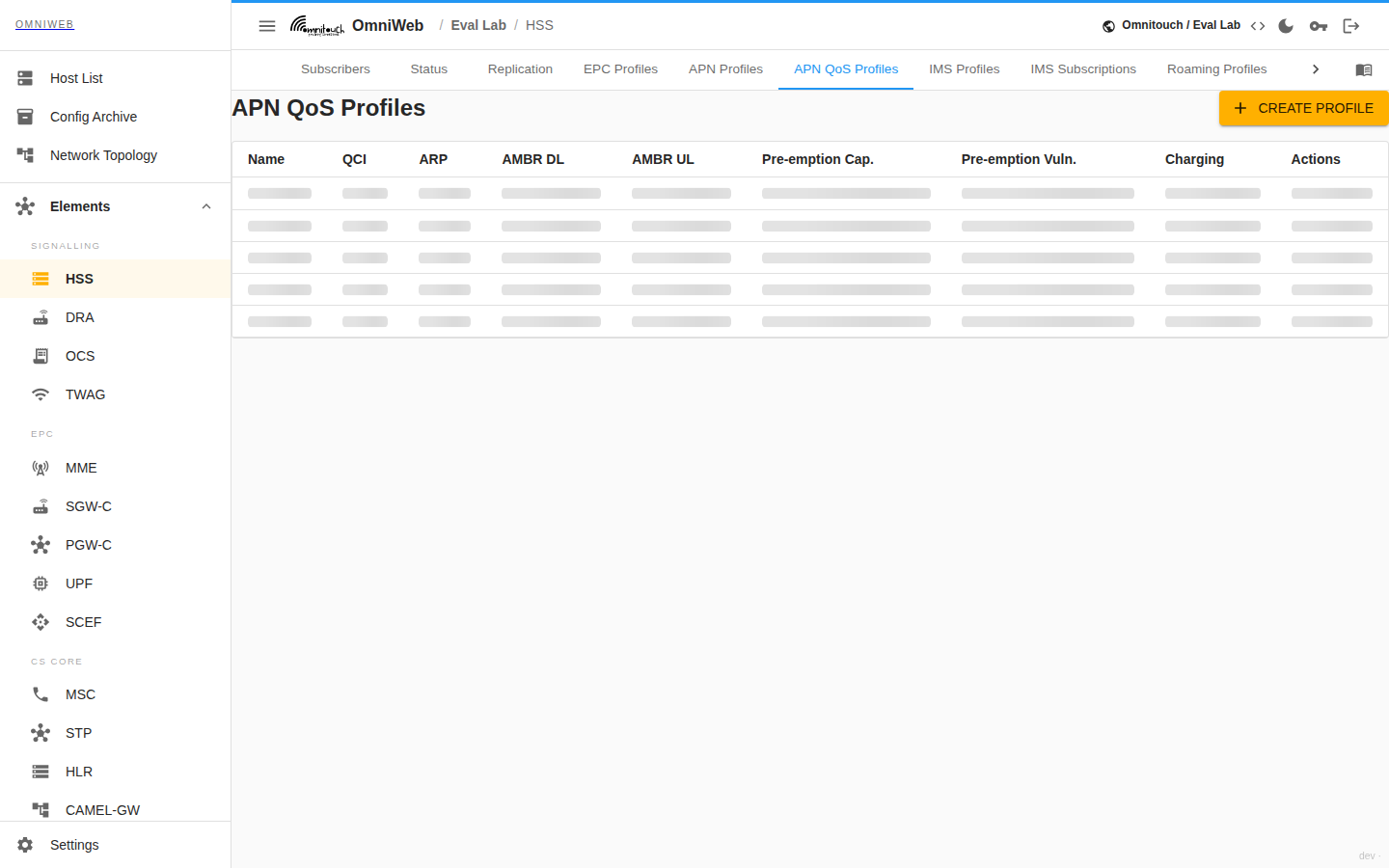 The HSS APN QoS Profiles tab listing the reusable QoS templates with their QCI, ARP, pre-emption flags, APN-AMBR downlink and uplink rates and charging state