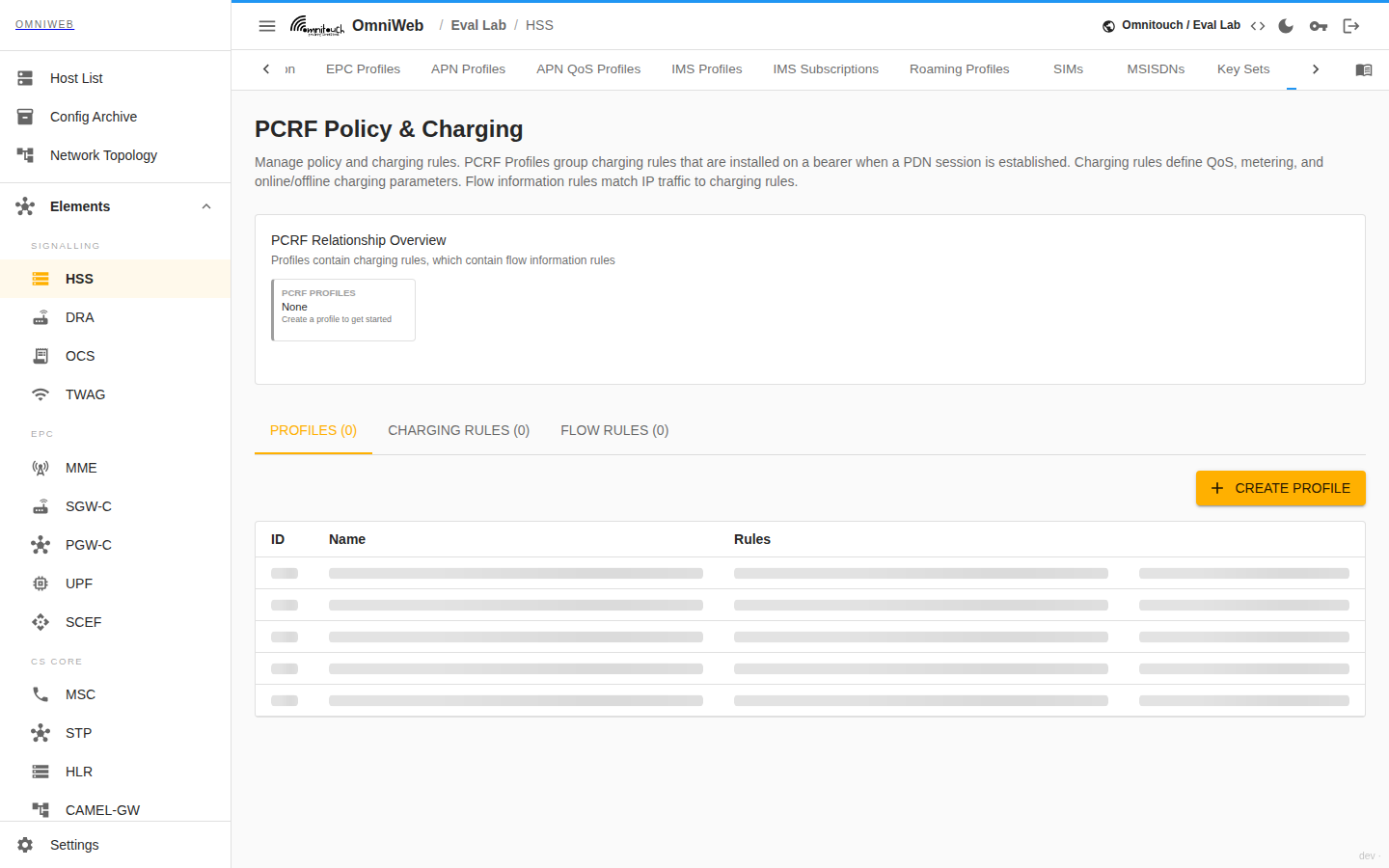 The HSS PCRF tab showing the relationship between PCRF profiles, charging rules and flow‑information rules