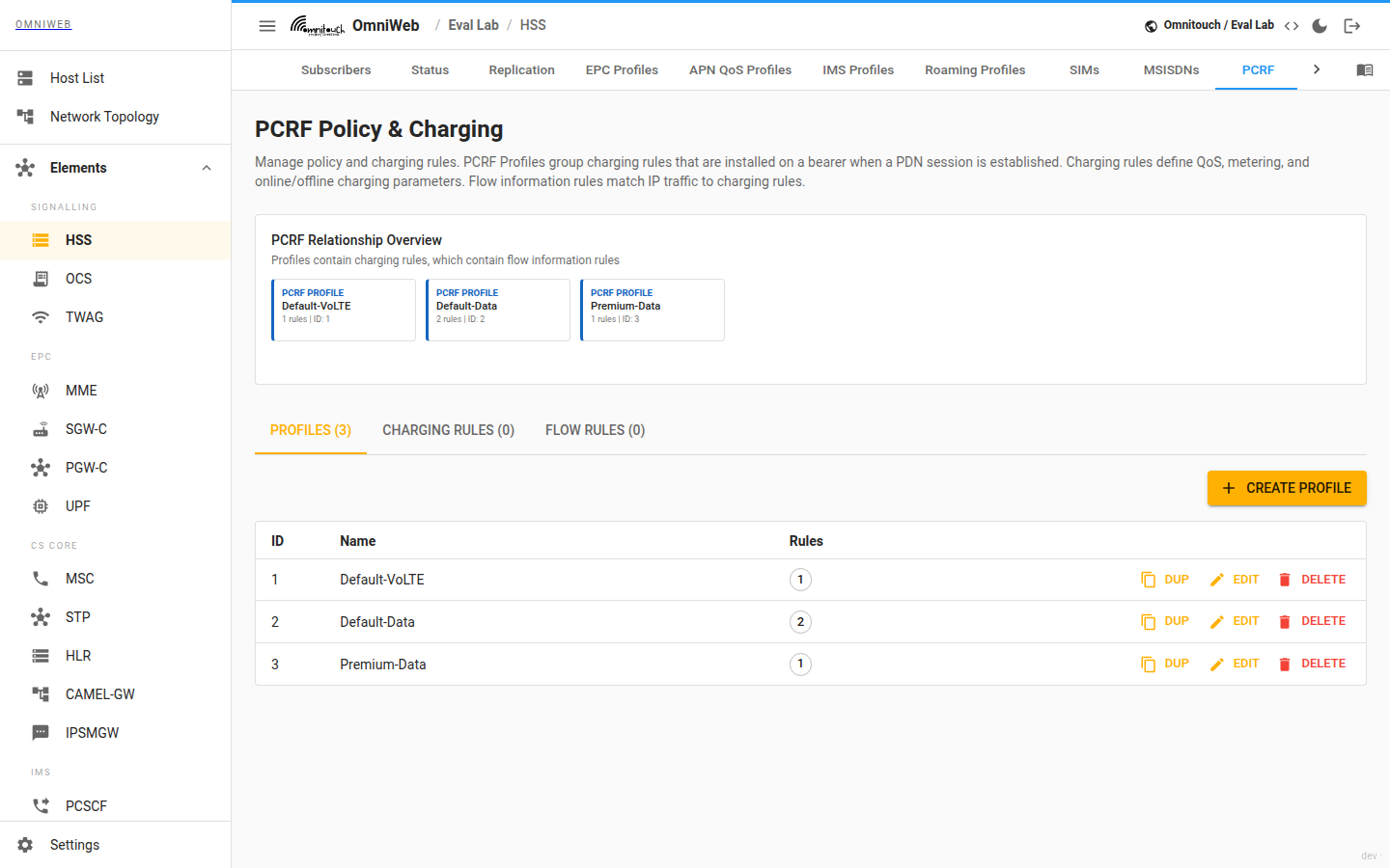 The HSS PCRF tab showing the relationship between PCRF profiles, charging rules and flow‑information rules