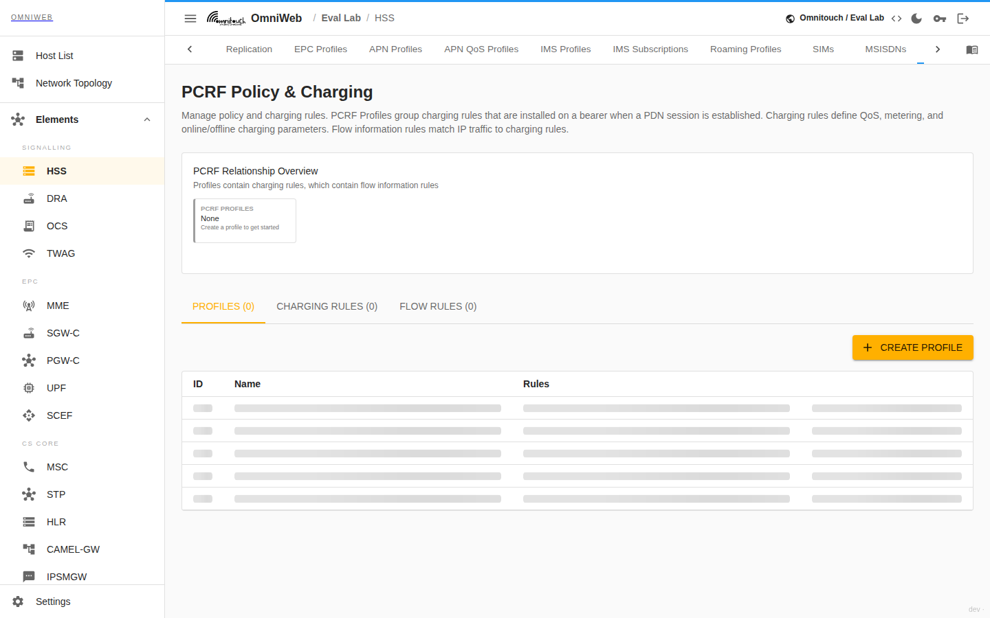 The HSS PCRF tab showing the relationship between PCRF profiles, charging rules and flow‑information rules