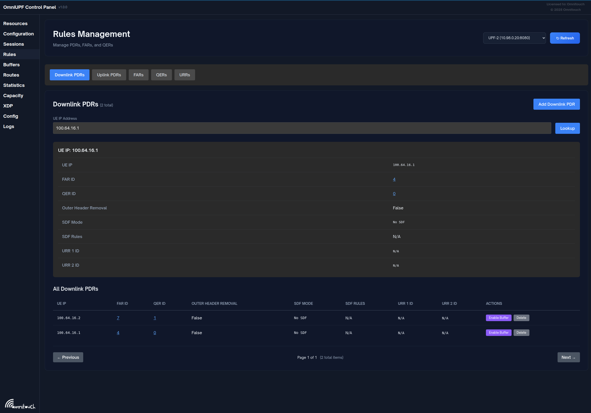 Downlink PDR Table