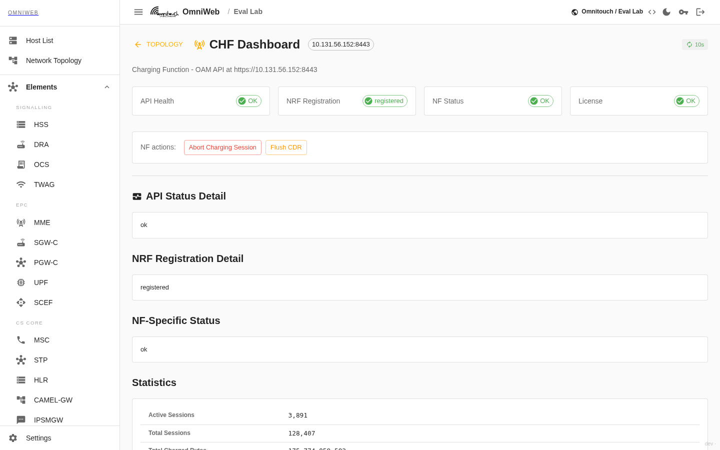 El panel de CHF — tarjetas de salud, estadísticas, sesiones de carga activas, salud del motor de tarificación y búsqueda de CDR
