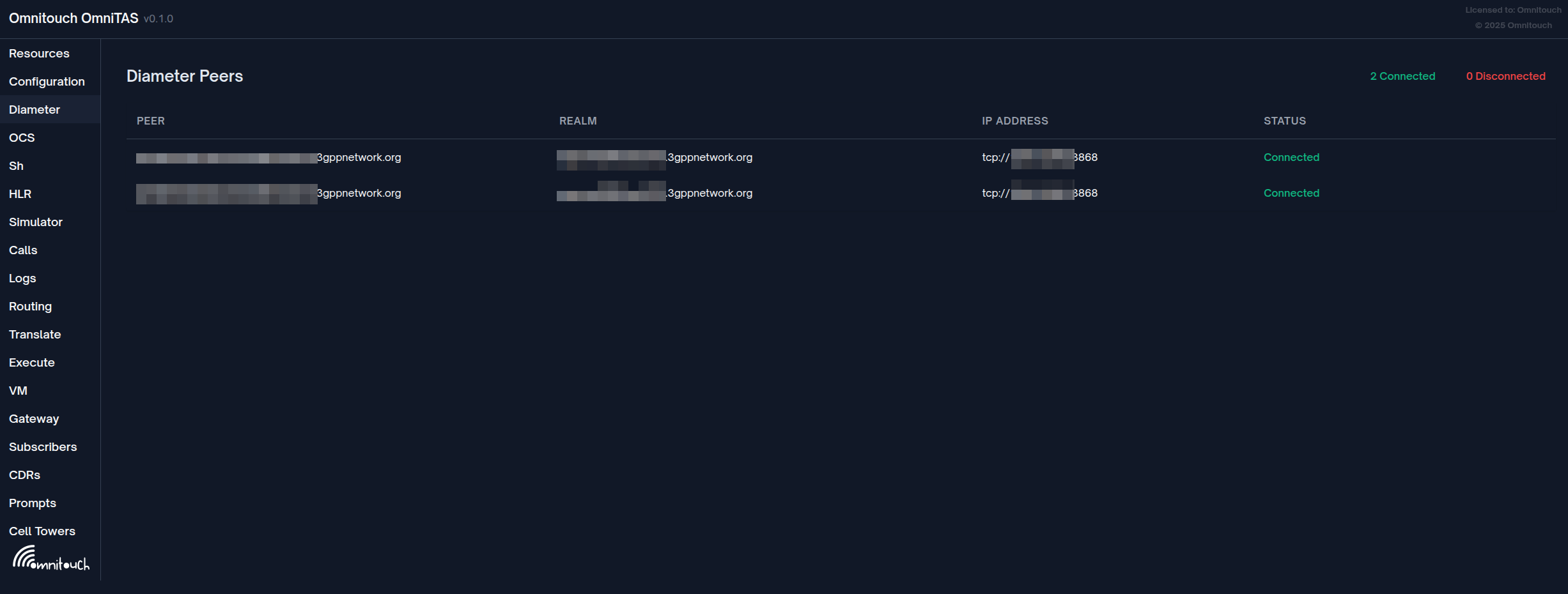 Vista de Pares Diameter