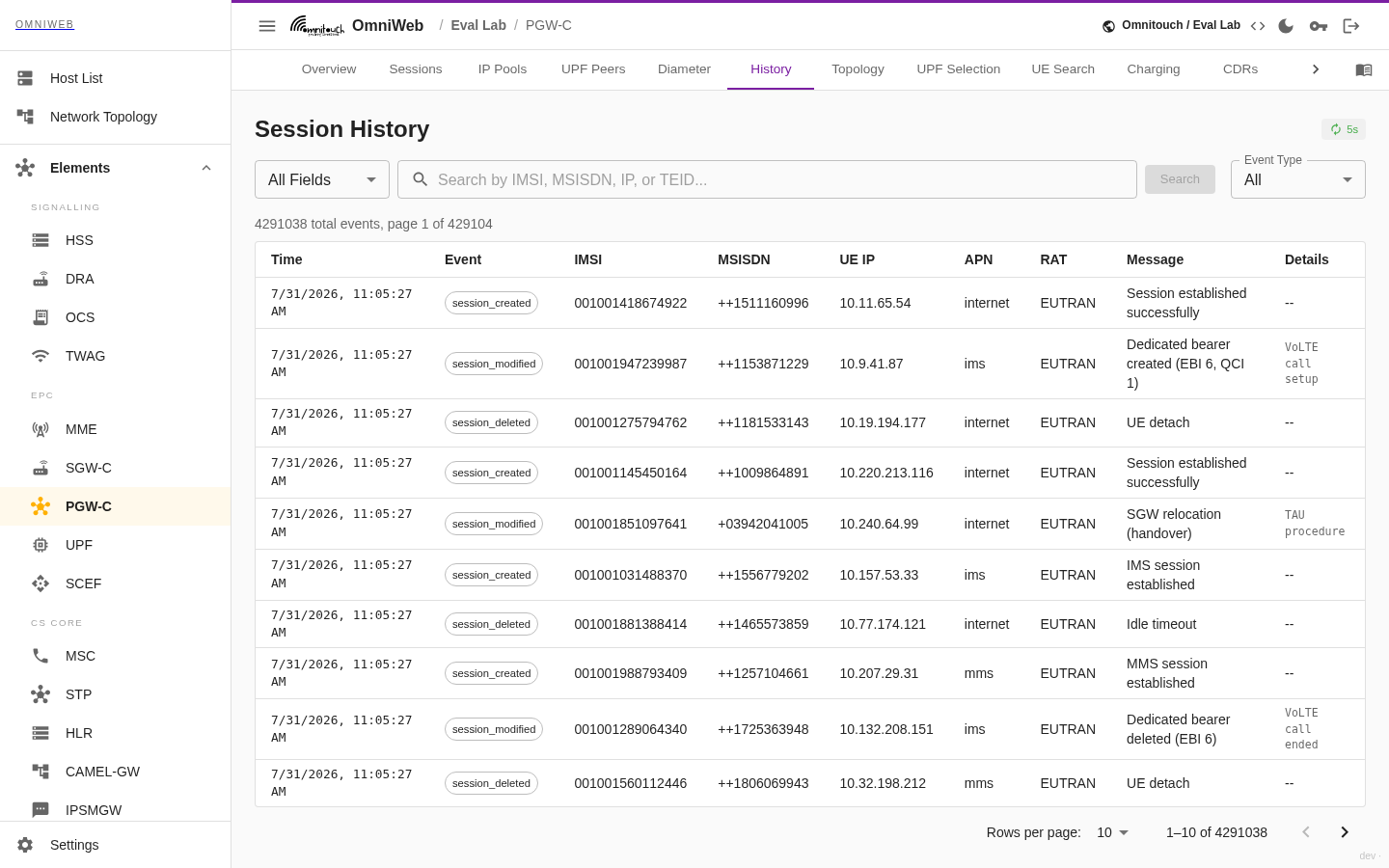 La pestaña de Historial que lista los eventos del ciclo de vida de la sesión — creados, modificados, eliminados, transferencia y fallidos