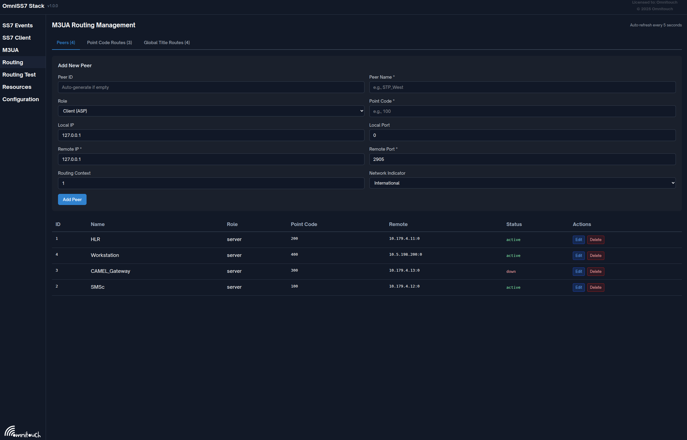 Définition des Pairs M3UA