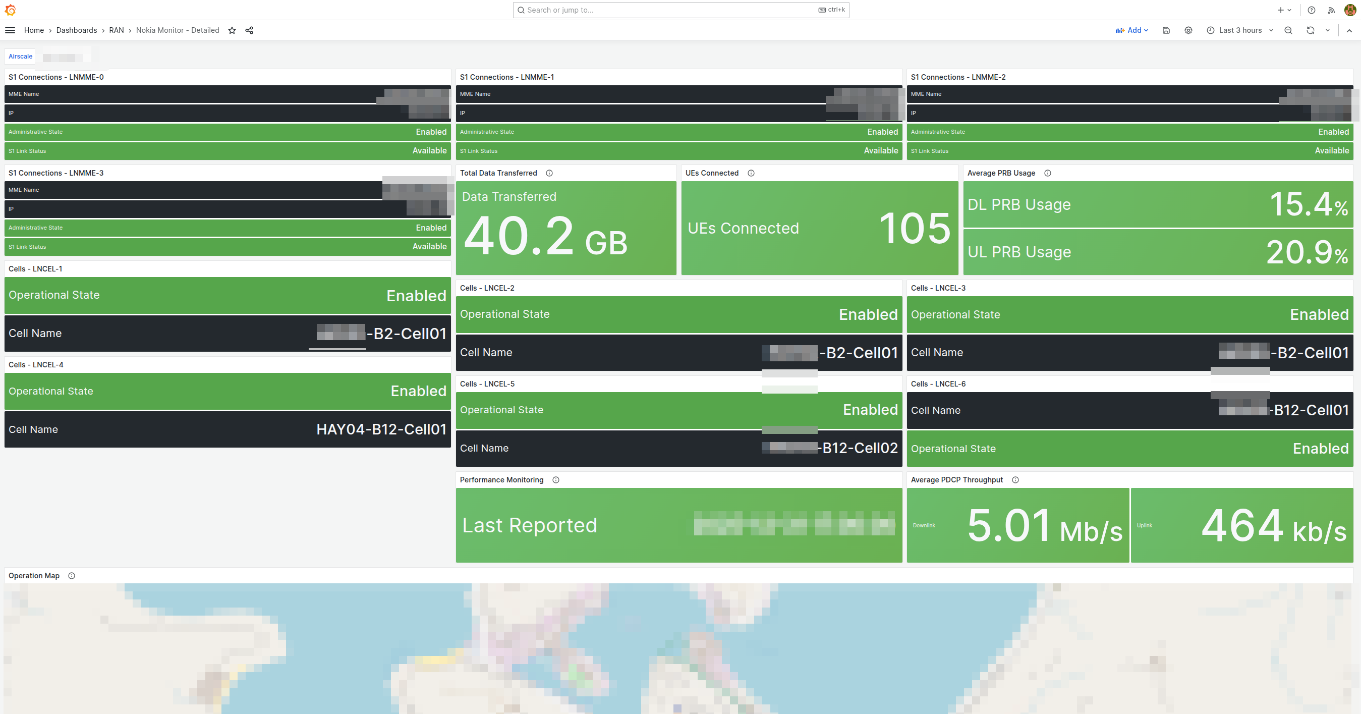Tableau de bord détaillé Grafana