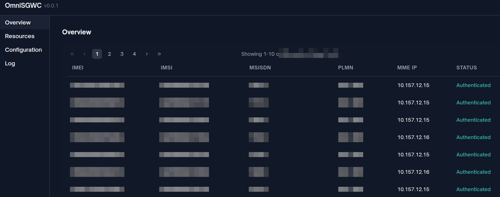 Visão Geral das Sessões UE