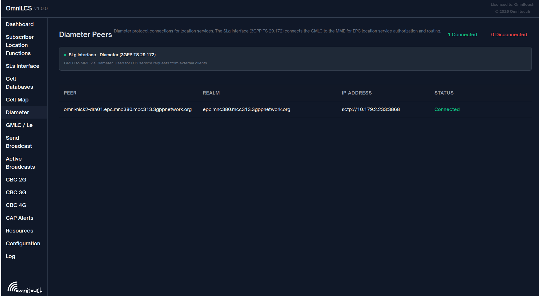 Diameter 对等体